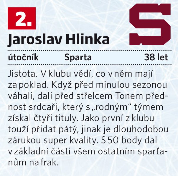 2. Jaroslav Hlinka (Sparta)