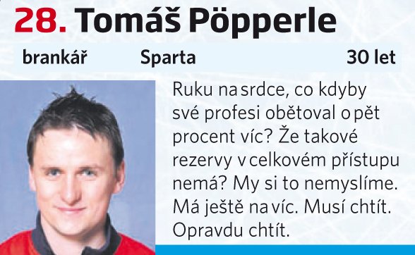28. Tomáš Pöpperle (Sparta)