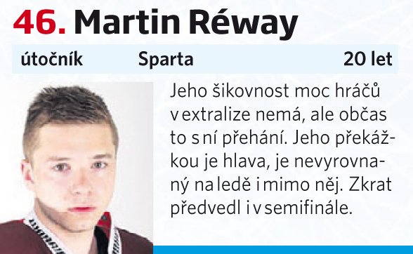 46. Martin Réway (Sparta)