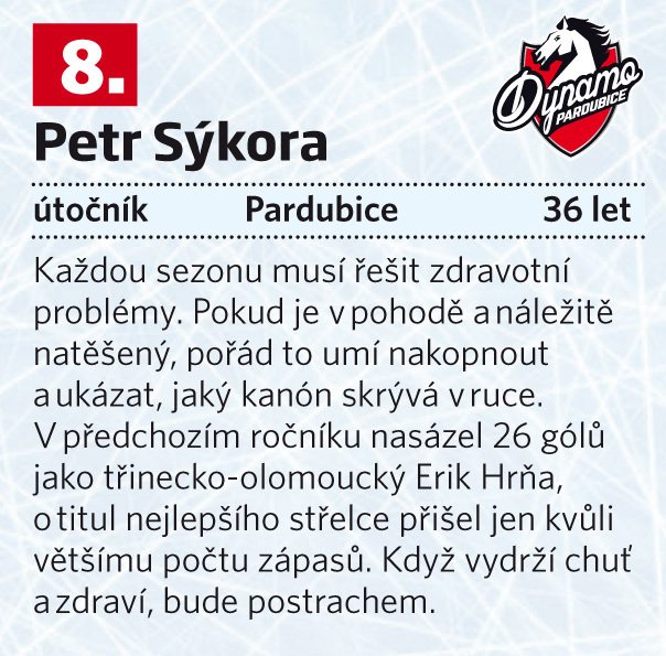 8. Petr Sýkora (Pardubice)