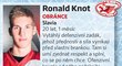 Ronald Knot