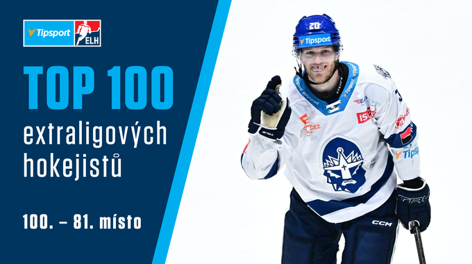TOP 100 hráčů extraligy: zraněné opory, co by jinak byly výš. Rafan, bek jako žula, ale... TOP 100 hráčů extraligy: zraněné opory, co by jinak byly výš. Rafan, bek jako žula, ale...