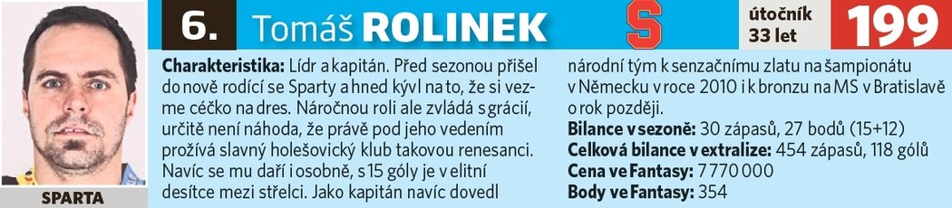 TOP 50 nejlepších hráčů extraligy: 6. Tomáš Rolinek