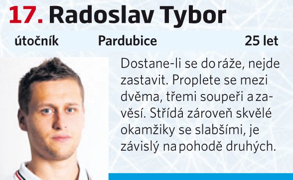 17. Radoslav Tybor (Pardubice)