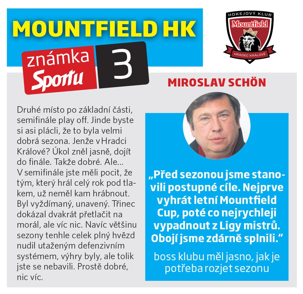 Mountfield HK