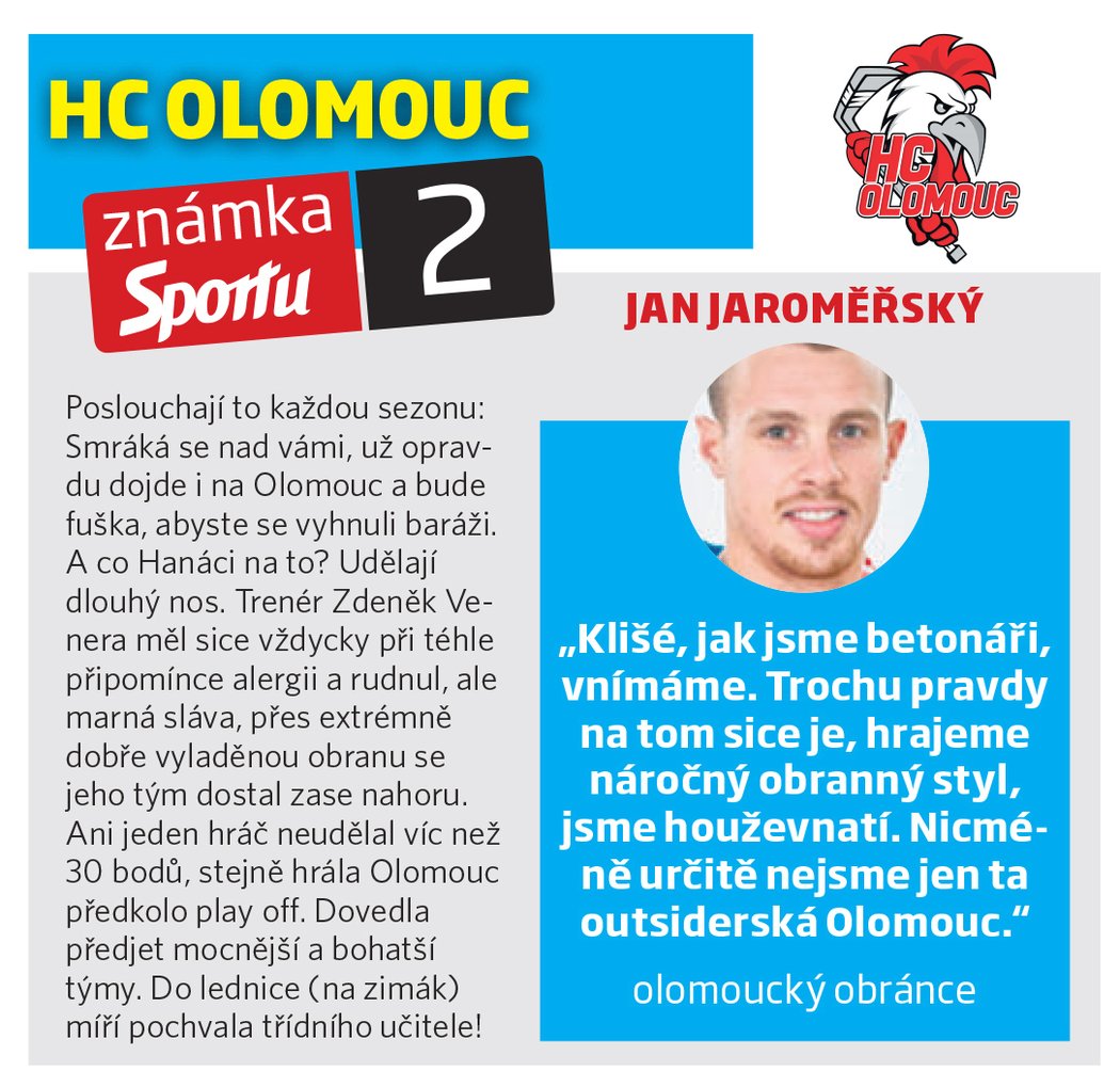 HC Olomouc