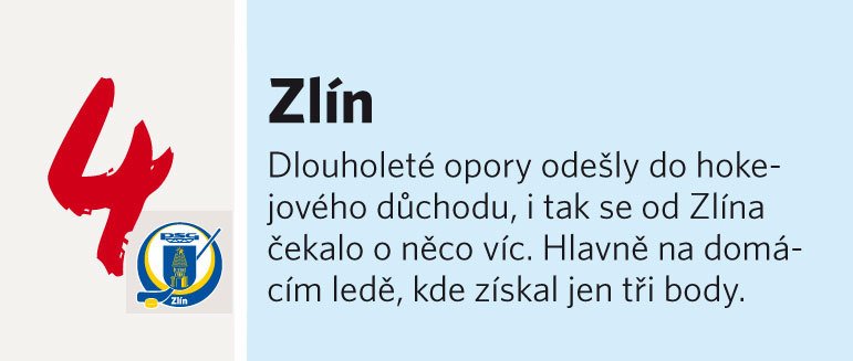 PSG Zlín