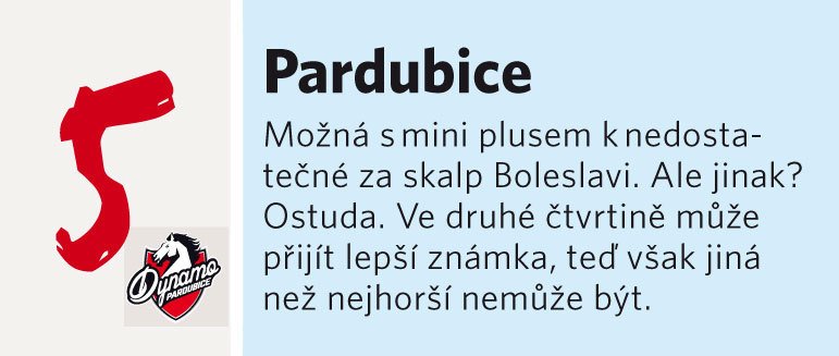 HC ČSOB Pojišťovna Pardubice