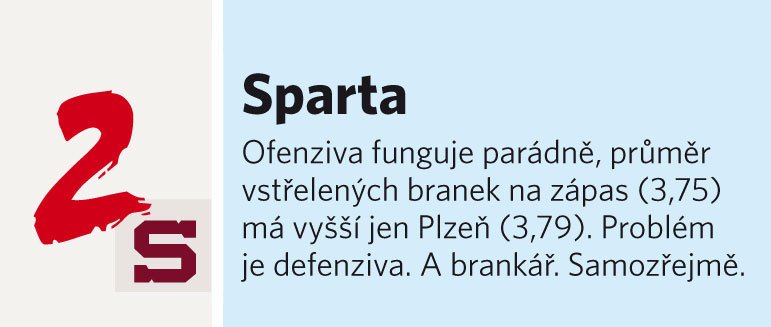 HC Sparta Praha