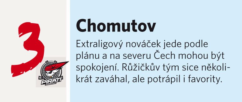 Piráti Chomutov