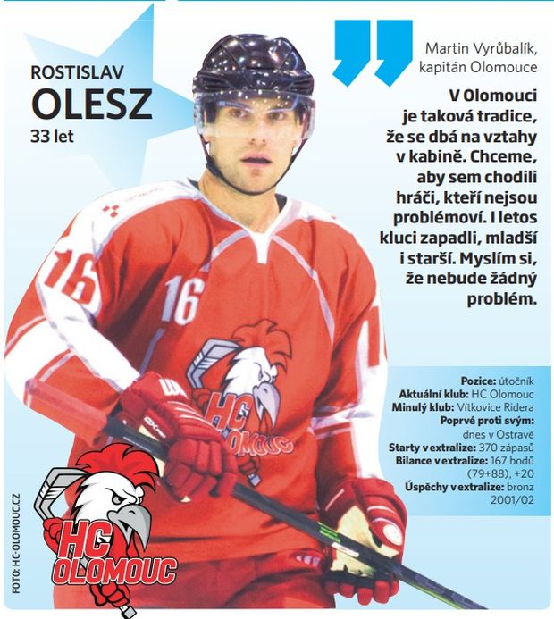 Rostislav Olesz Rostislav Olesz