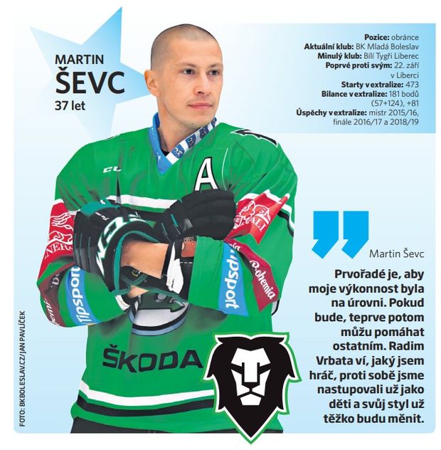 Martin Ševc Martin Ševc