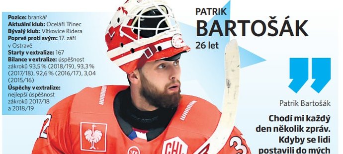 Patrik Bartošák