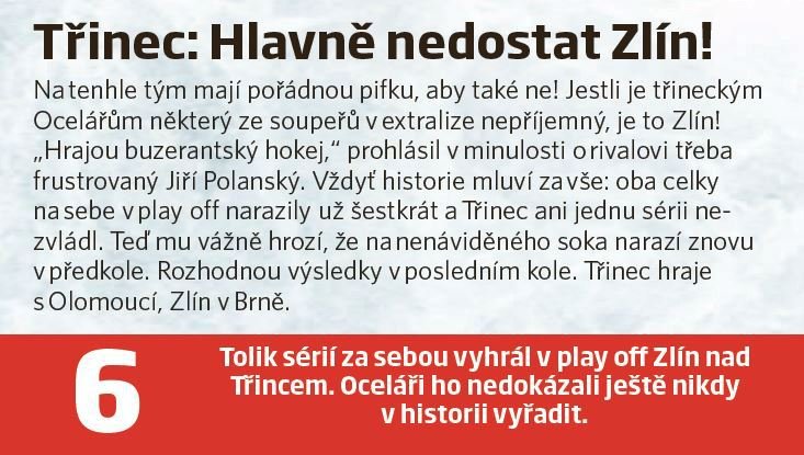 Třinec: Hlavně nedostat Zlín