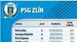 PSG Zlín