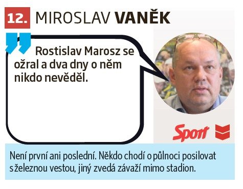 12. Miroslav Vaněk
