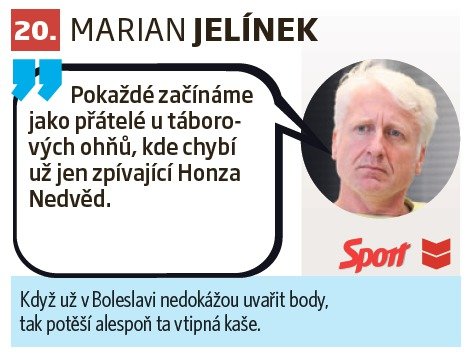 20. Marian Jelínek