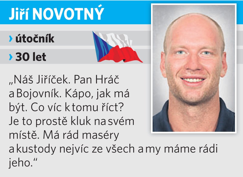 Jiří Novotný