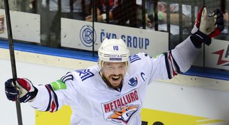 Mozjakin ovládl statistiky play off KHL, zazářili také čeští hokejisté