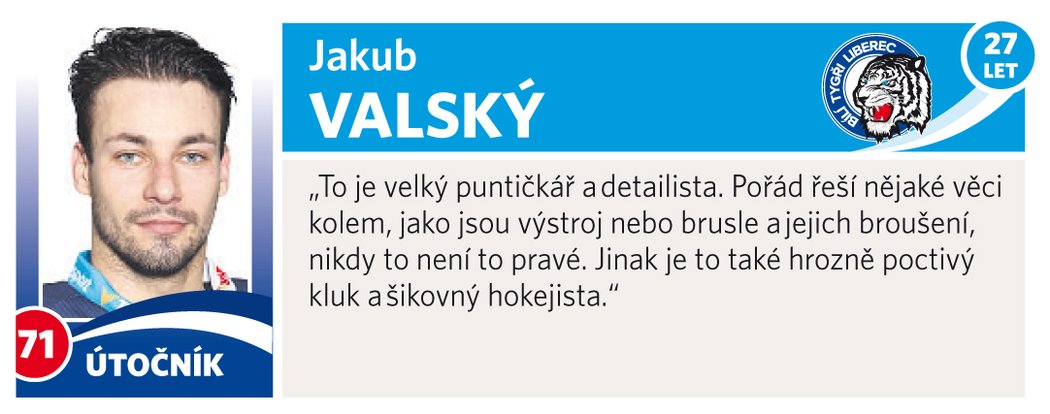 Jakub Valský