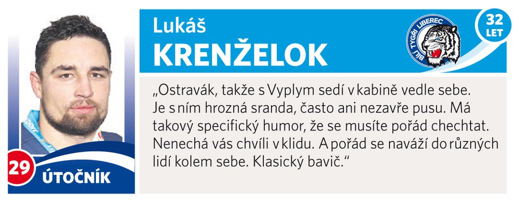 Lukáš Krenželok