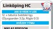 Linköping HC - Liberec