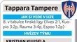 Tappara Tampere - Vítkovice