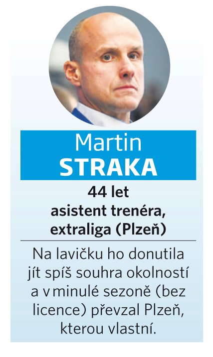 Martin Straka