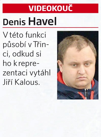 Denis Havel