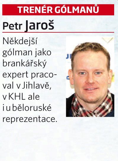 Petr Jaroš