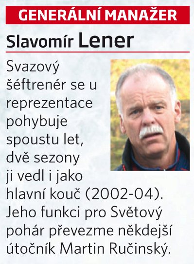 Slavomír Lener