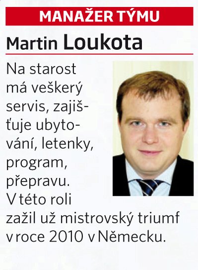 Martin Loukota