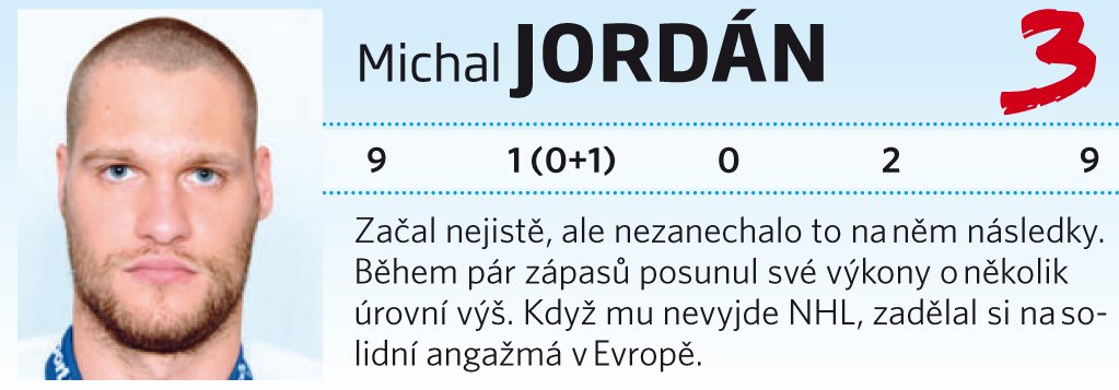 Michal Jordán