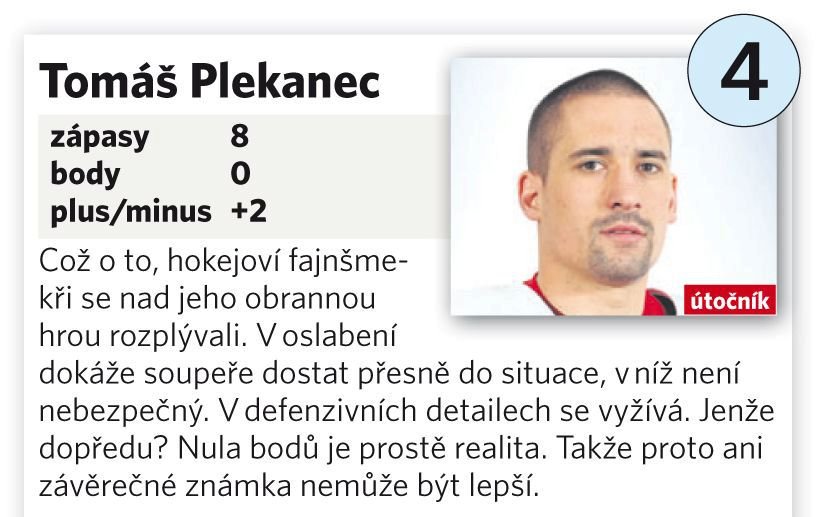 Tomáš Plekanec