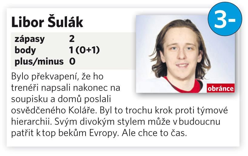 Libor Šulák