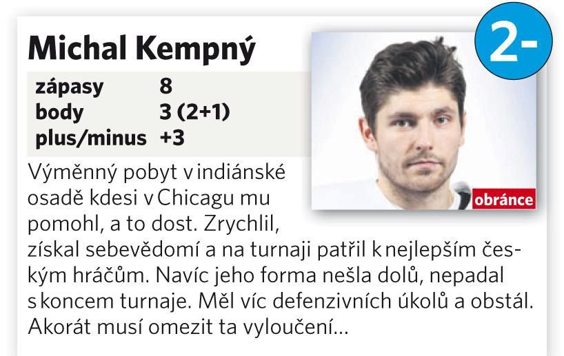 Michal Kempný