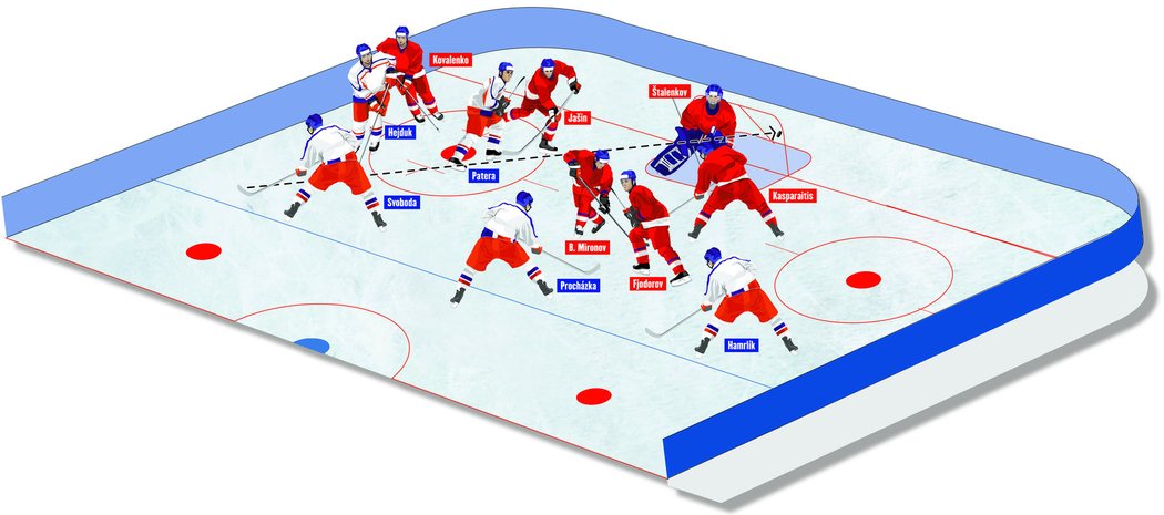 INFOGRAFIKA: Zlatá akce českého týmu na OH v Naganu, která po buly v obranném pásmu Ruska skončila gólem Petra Svobody