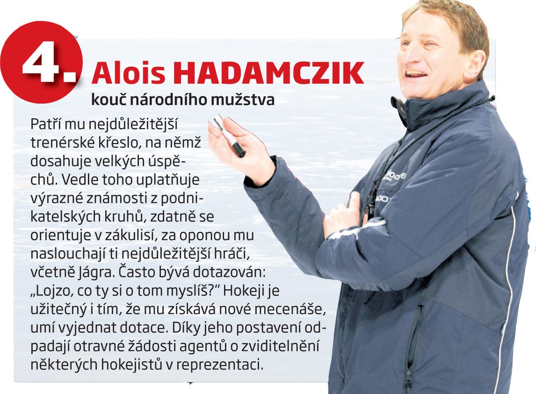 Alois Hadamczik