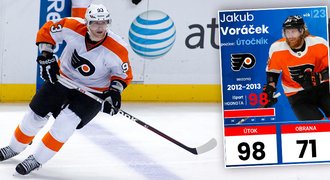 Nedoceněné sezony Čechů v NHL: Jak se mladý Voráček zařadil mezi elitu