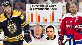 Pasta vs. Ovečkin. Kdo je v čem lepší a proč? Komentují Vrbata a Ludvig