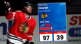 Nedoceněné sezony Čechů v NHL: Havlát v Chicagu válel, Pohár mu utekl