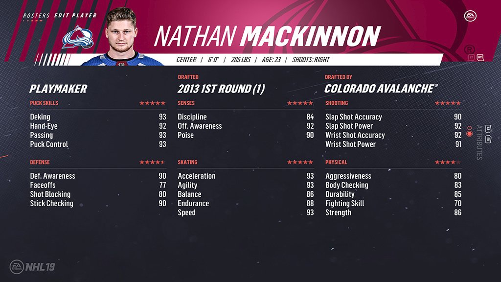 13. Nathan MacKinnon (90)