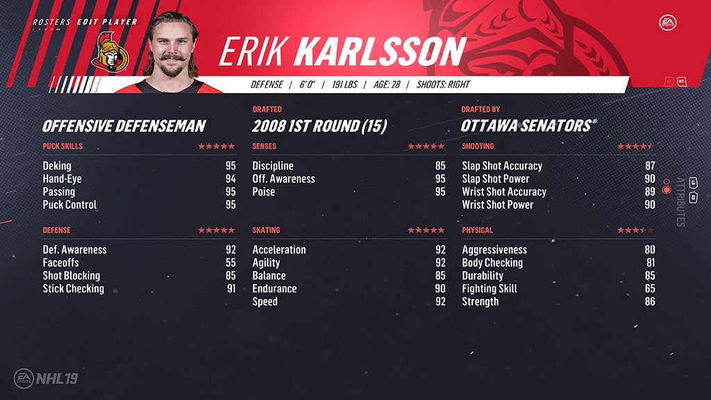 14. Erik Karlsson (90)