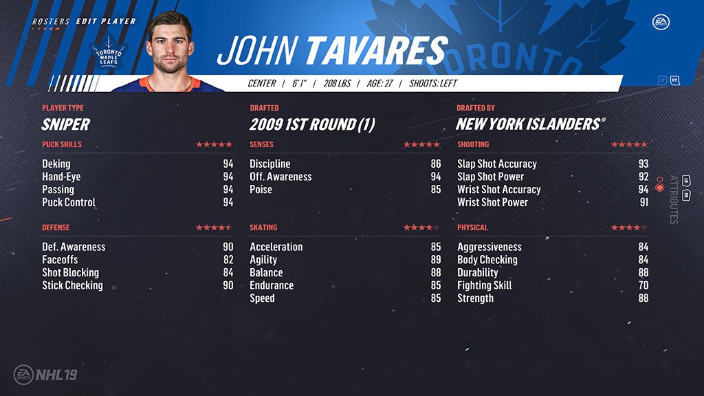 19. John Tavares (90)