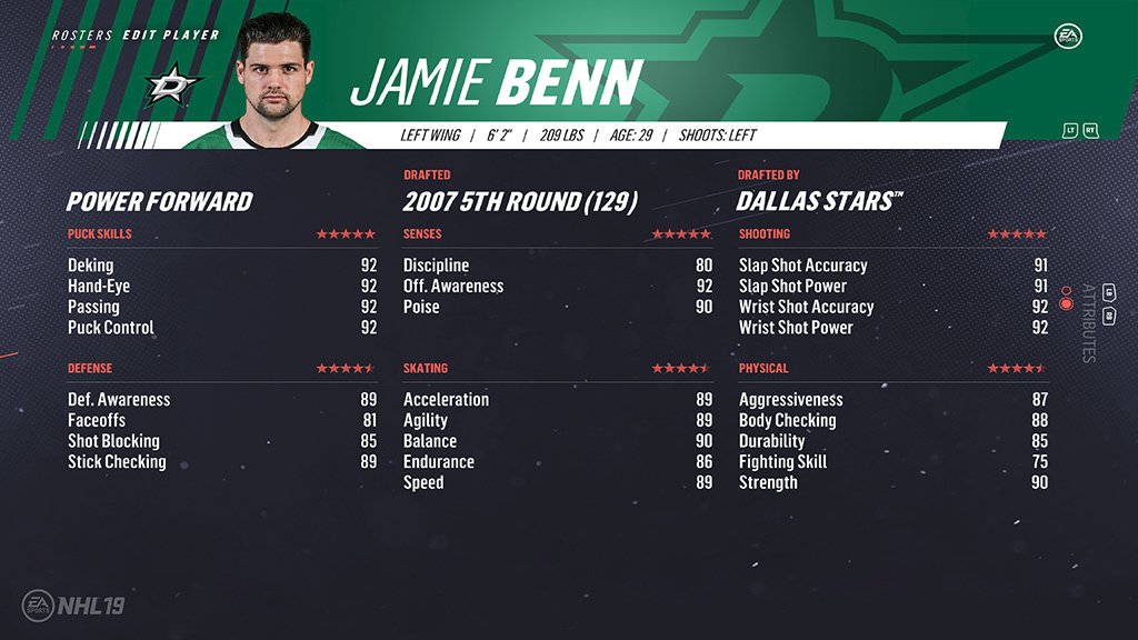 21. Jamie Benn (90)