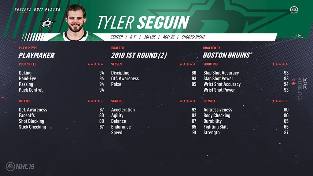 22. Tyler Seguin (90)