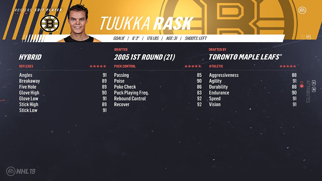 23. Tuukka Rask (90)