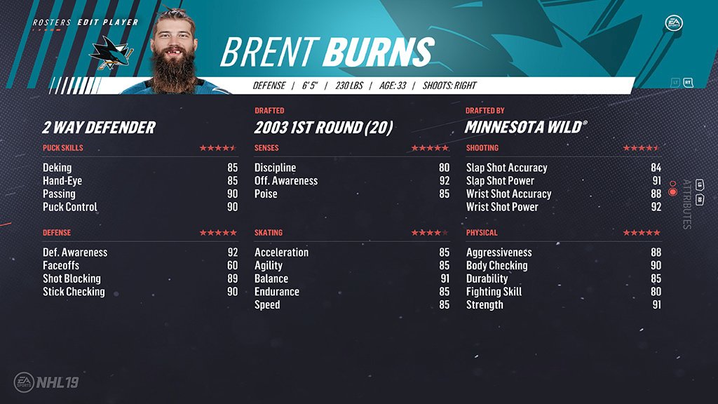 27. Brent Burns (89)