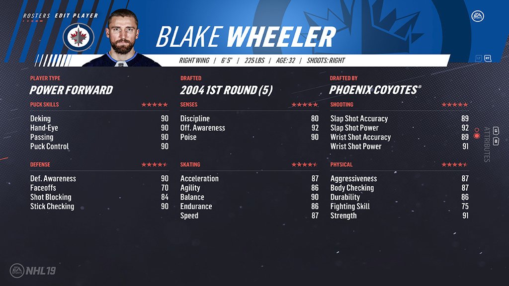 28. Blake Wheeler (89)