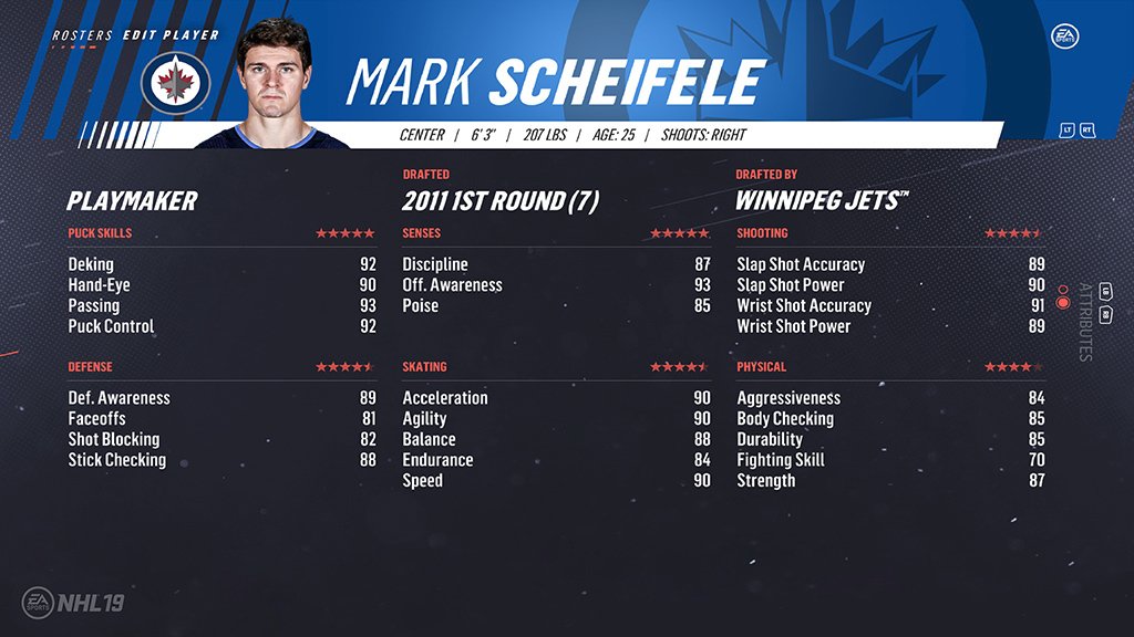 30. Mark Scheifele (89)